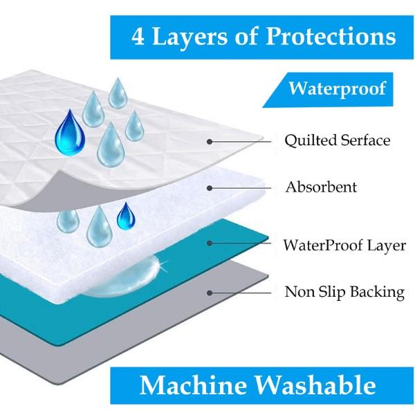 10 Discounted Waterproof Quilted Mattress Bed Protector UK Dany Dude