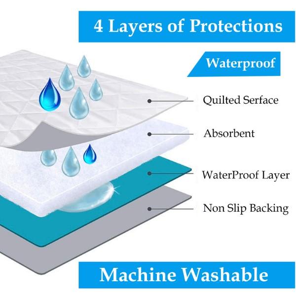 mattress-protector-info